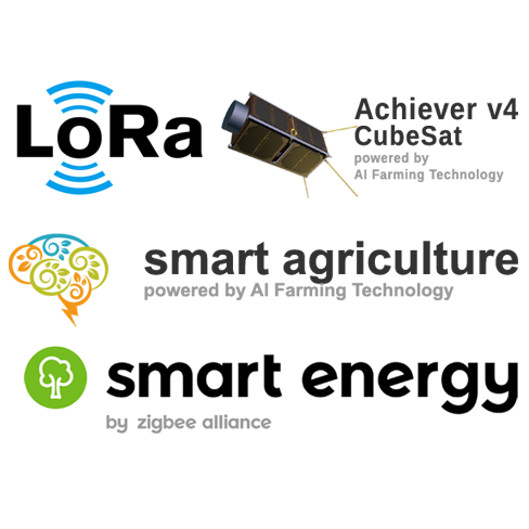 AIOT SMART Agriculture